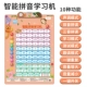 Lele Fish Pinyin написание