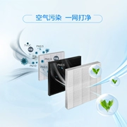 Filter 盈通 và bộ lọc không khí Yanghe Bộ lọc phổ HEPC