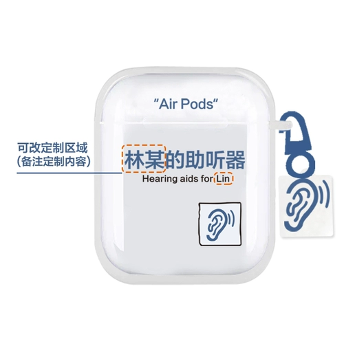 Наушники, прозрачный креативный защитный чехол, 2/3, делается под заказ