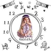 Новое детство