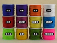 Флуоресцентный зеленый