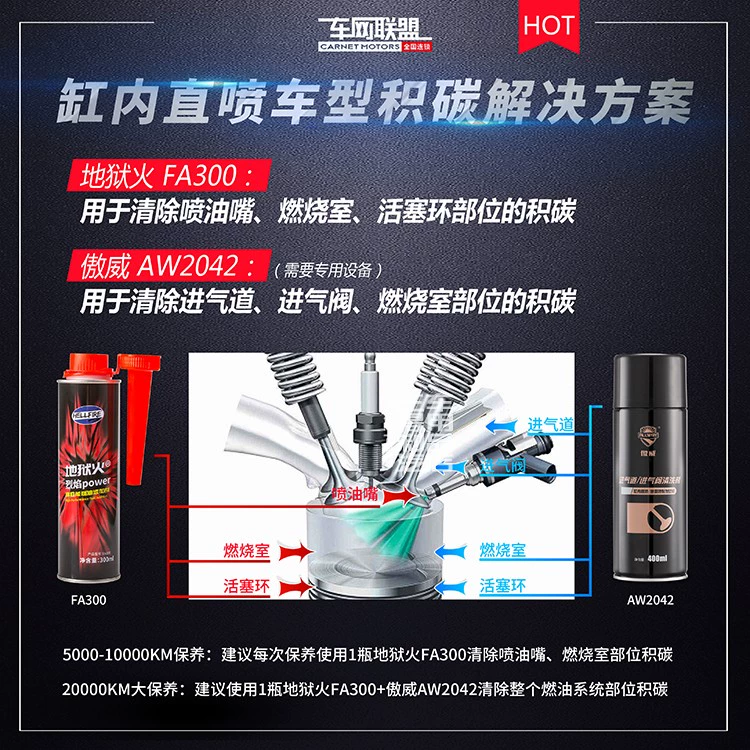 Aowei AW2042 Оборудование Очистить Двигатель Прямой сопротивление впускное отверстие вегетарианское пропуск/Впускной клапан клапана Carbon Digital Media