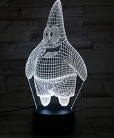 Красочное обесцвечивание прикосновения