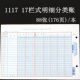 1117 Многоколонный подробный аккаунт классификации-нет кожи учетной записи.