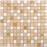 Керамическая мозаичная печь становится булыжником современной минималистской сельской фоновой фона стены гостиная туалетная кухня плитка плитка