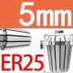 5.0mm