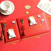 Модель Силе Ню Ню Ганьсу