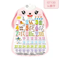 Распознавать числа