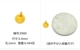 Fushou Round Model/Single (число