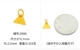 Fortune Triangle/сингл (номер