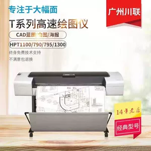 HP, постер, струйный принтер, 790A, 1A