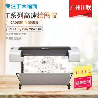 HP, постер, струйный принтер, 790A, 1A