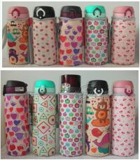 Термос/термочашка