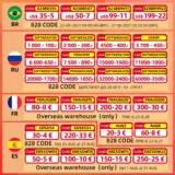 Глянец черный боковой спойлер заднего стекла Canard Canards Splitter