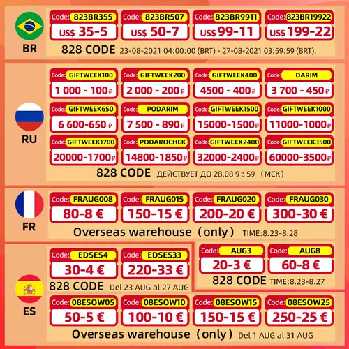 Глянец черный боковой спойлер заднего стекла Canard Canards Splitter