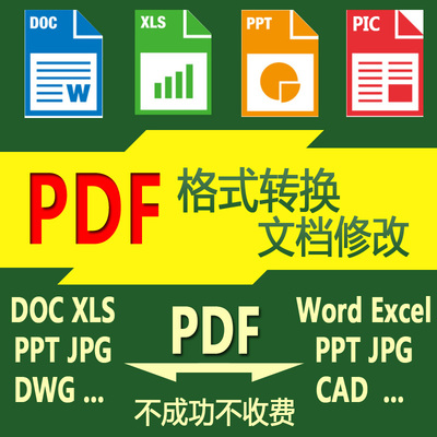 [pdf/图片/扫描文件转换成word/excel/txt/ppt/图片/可编辑文档]