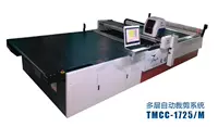 Десятилетний магазин Tianming Computer Metal Economy TMYC7-1725/2025 Benma Top Card и Eagle Yuanyi