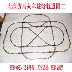 Детские игрушки 大型仿真电动玩具火车模型套装通用轨道配件系列 进阶轨道图二 OTHER advanced