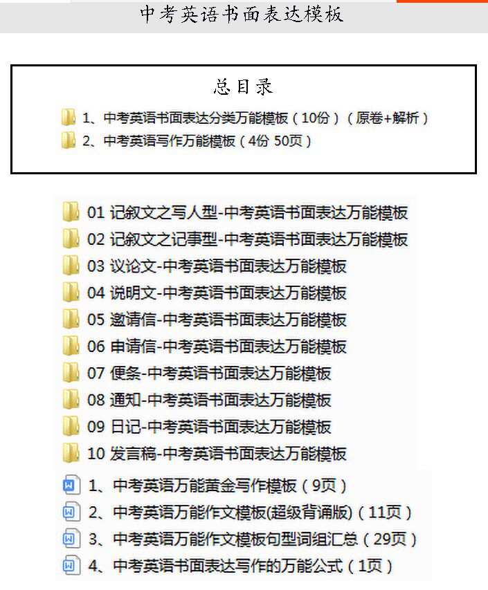 初中中考英语万能书面表达作文Word模板句型词组背诵电子版 资料免费下载-天天素材网