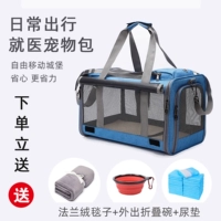 Выход модели А (