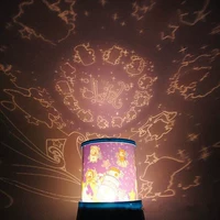 Лампа, знаки зодиака