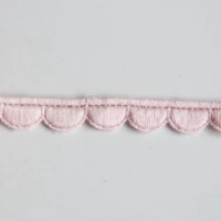 F18 Pink One Code = 91 см.