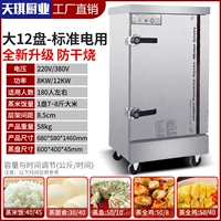 Стандартная модель модели 12