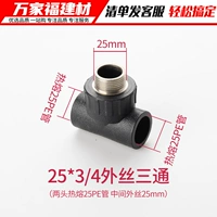 25pe*3/4 (6 баллов) Внешний шелк три ссылки