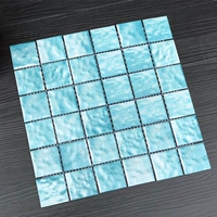 Флуоресцентный зеленый