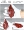 Red Iding thiên thạch Tân Cương tự nhiên đá năng lượng vũ trụ đích thực có thể làm mặt dây chuyền thương hiệu vòng đeo tay chuỗi vòng trung thực - Vòng đeo tay Cuff vòng tay hermes