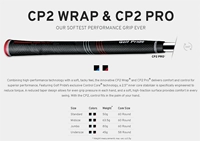 CP2 Pro Black Blue/Listersize