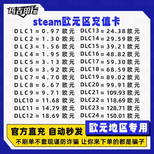 Автоматический вторичный европейский паровая Испания Пополняет баланс кошелька, Германия, Франция, Испания Паро