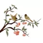 Su thêu DIY kit người mới bắt đầu tiêm scan Bài Hát người hoa và chim loạt sparrow tự học thêu tay mẫu giá tranh thêu