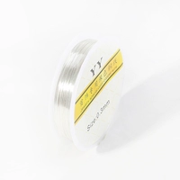 Ярко-желтый