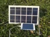Товары от 艳阳太阳能科技