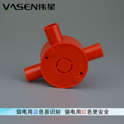 Weixing PVC проволочная трубка огнестойковой загрязняющий электрический рукав двигателя 20 раундов и три ссылки