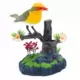 Lồng chim điện tử chim kích hoạt giọng nói đồ chơi chim mô phỏng bay nói vẹt trẻ em đồ chơi chim lồng với chim - Đồ chơi điều khiển từ xa