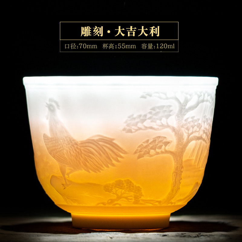 The Most Favorable AuspicesDiscipline Poetic philosophy high-end Zodiac cup Jingdezhen carving Jianzhan man teacup Master's Cup Kung Fu Tea Single cup Tea cup