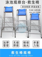 Из нержавеющей стали, 1.9м