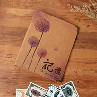 Коллекция монет книга