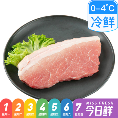 Отборное свежее мясо ножек с кожей 240г