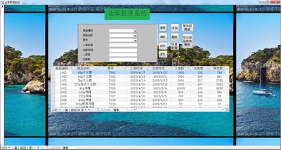 Доступ Oracle MySQL PostgresQl Design Design Delphi Program Javaweb