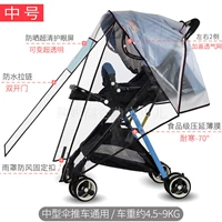 Двойная застежка -молния зеркало ухода