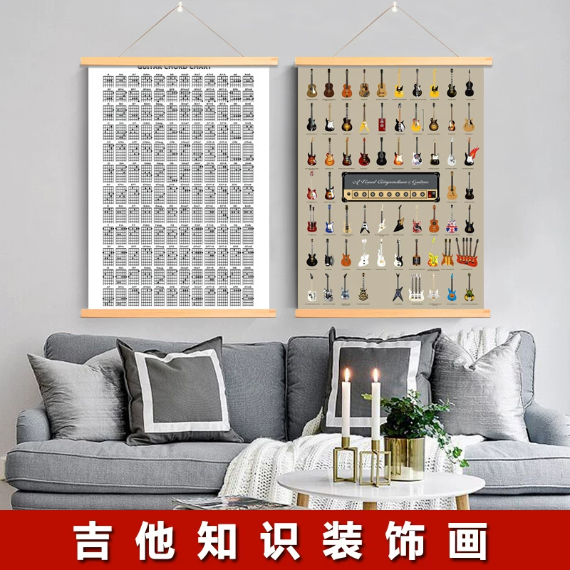 [简约客厅guitar吉他指法弦图表装饰画ins风培训室音乐教学挂毯画]