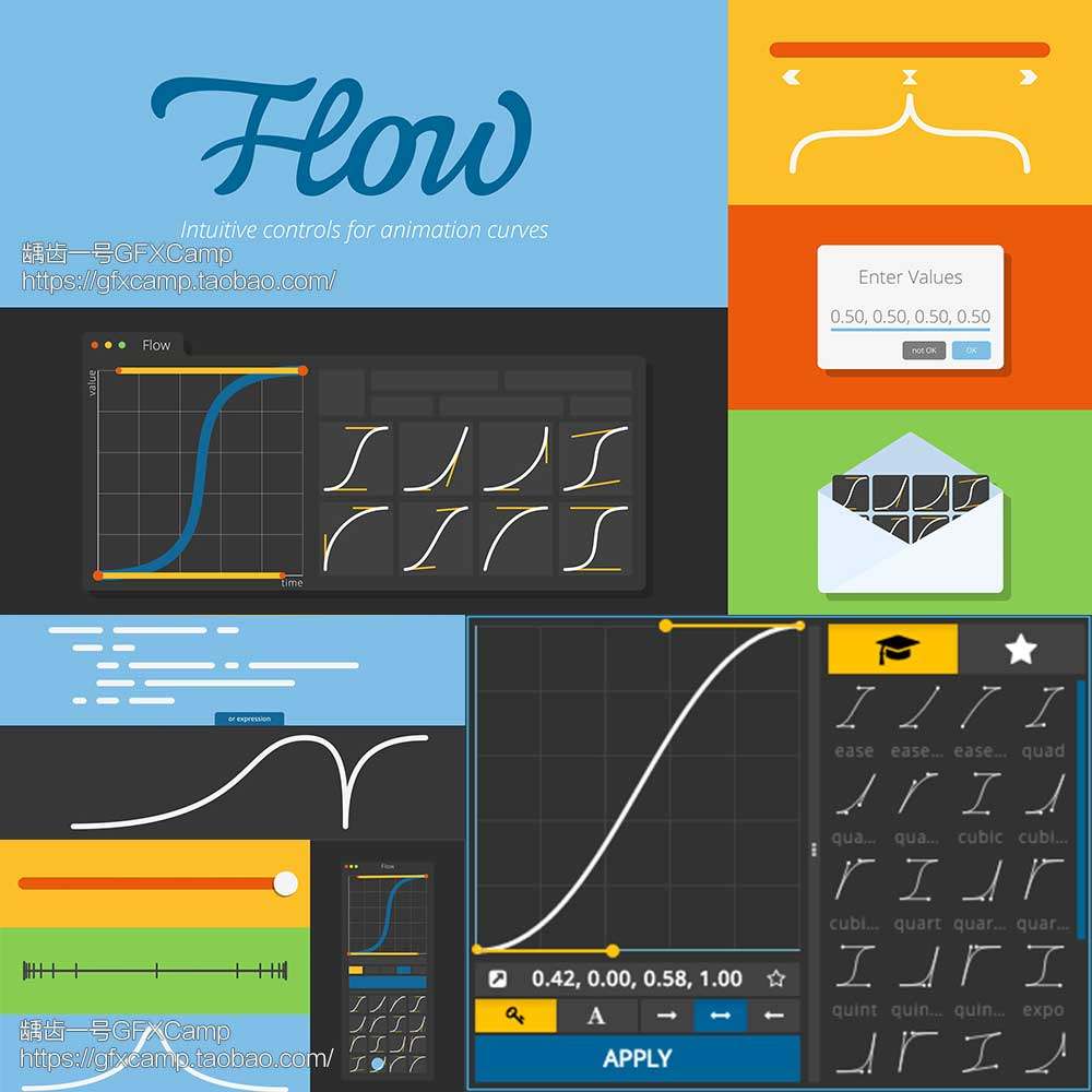 AE关键帧弹性缓入缓出曲线调节MG动画脚本插件 Flow Win/Mac  ae AE CC2014/CC 2015/CC 2015.3/CC2017-天天素材网