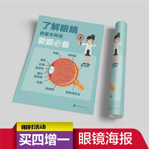 Офтальмологическая больница плакат плакат плакат пропаганда пропагандиспа