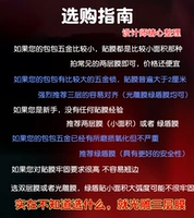 Опционное руководство