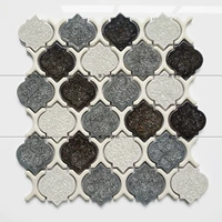 Смешивание