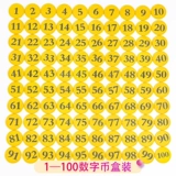 Чип -монета пластика цифровой валюты Небольшой круглый лист от 1 до 100 номеров