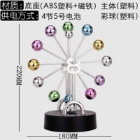Полноцветный
